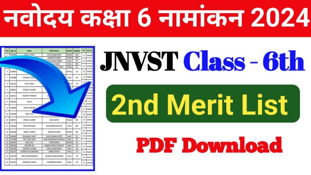 Navodaya Class 6th 2nd Merit List kab aayega