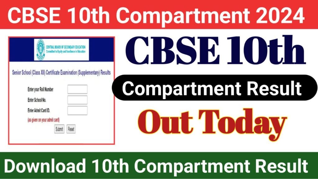 CBSE 10th Compartment Result 2024