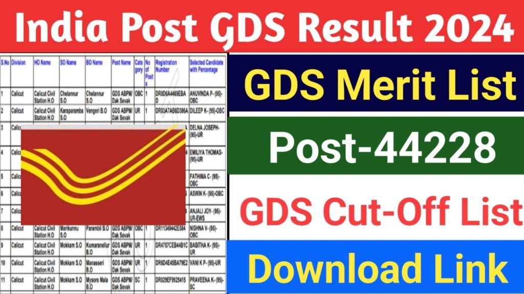 India Post GDS Merit List 2024