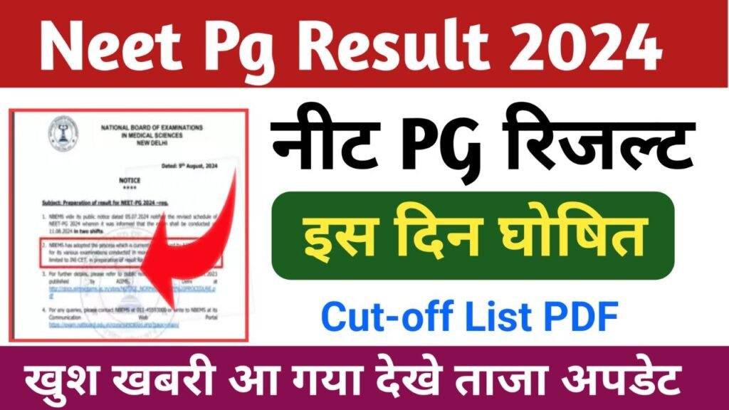 Neet pg result 2024